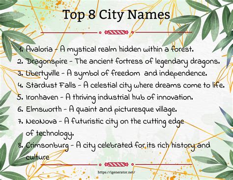 capital city name generator|City Name Generator.